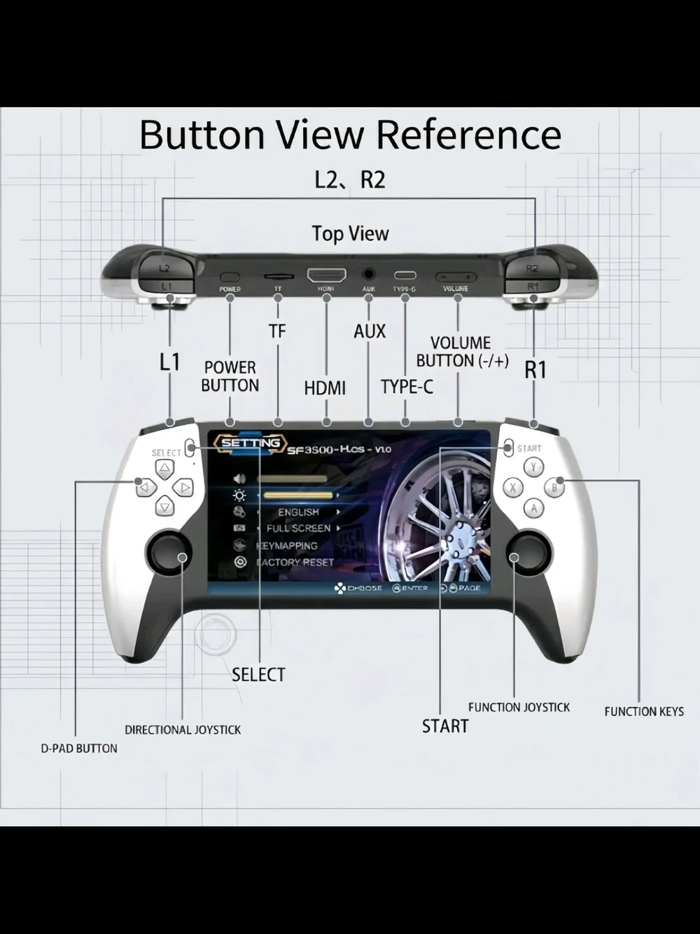 SF3500 Handheld Game Console 5
